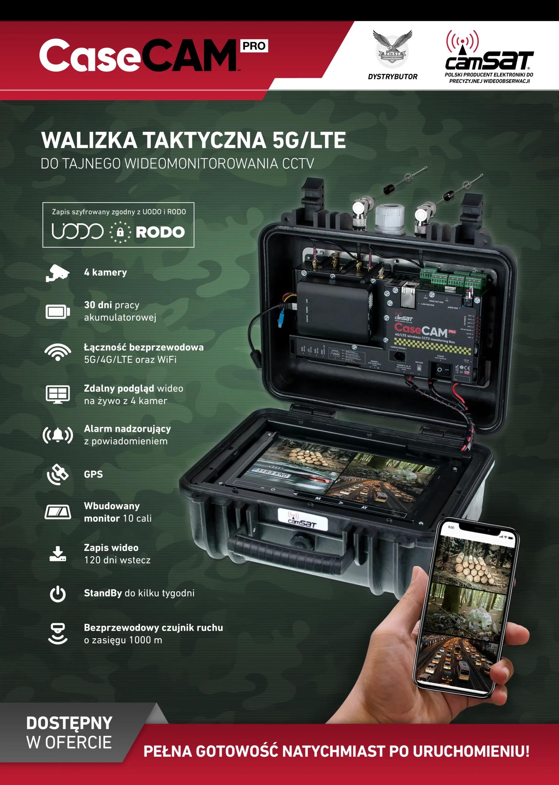 CaseCAM PRO – mobilny system CCTV dla służb