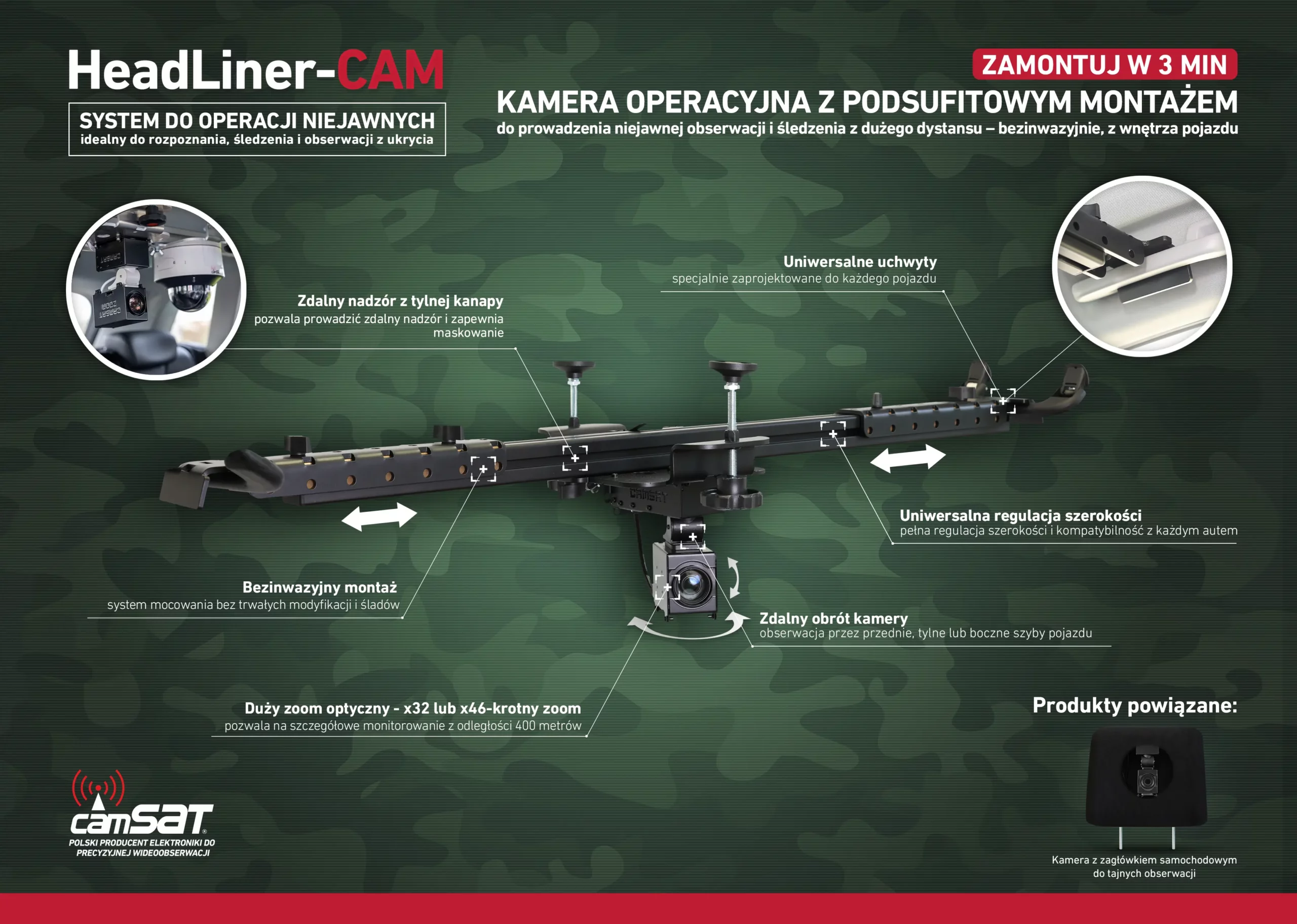 HeadLinerCAM – ukryta kamera samochodowa do monitoringu operacyjnego