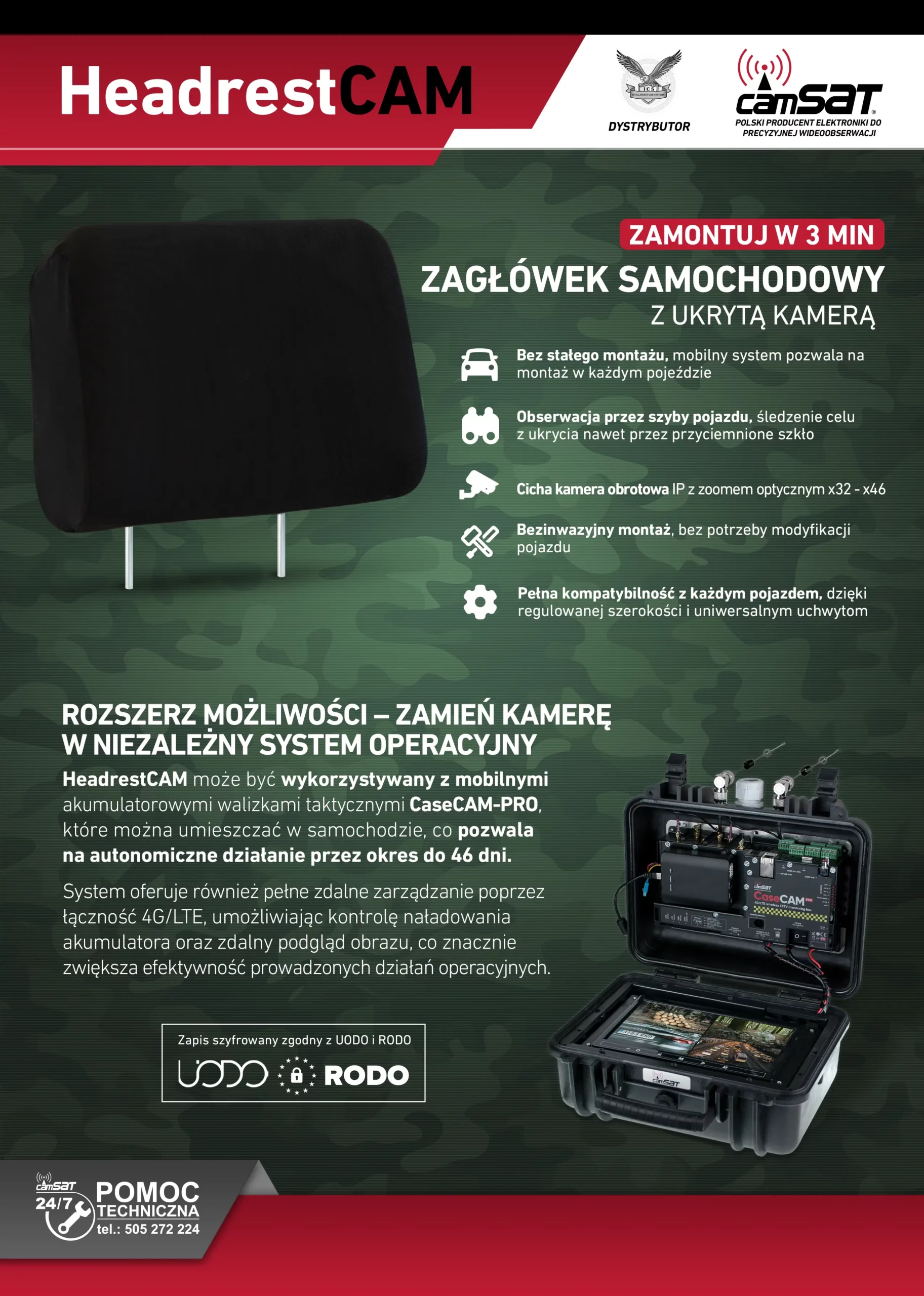 HeadrestCAM – ukryta kamera w zagłówku pojazdu
