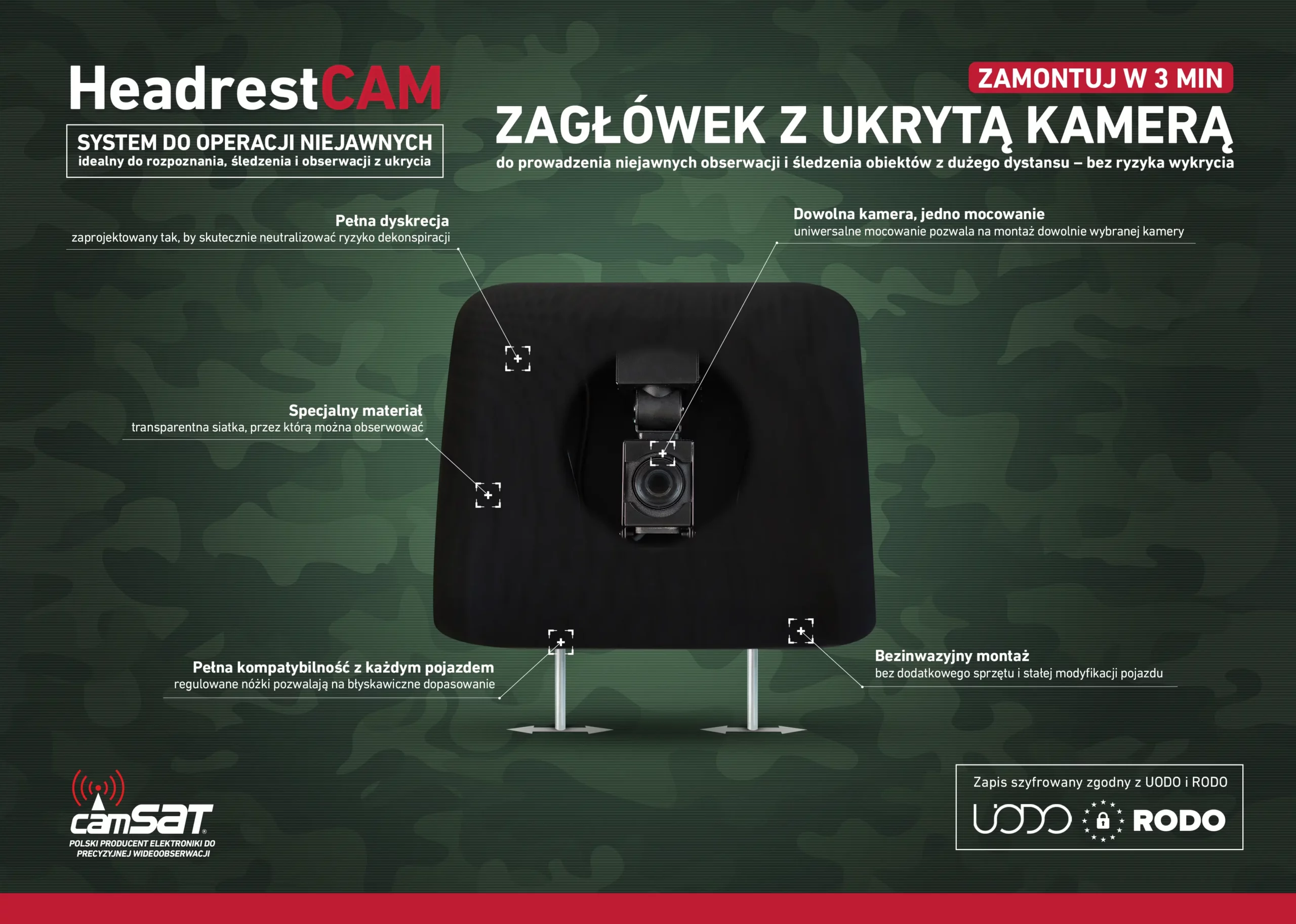 HeadrestCAM – ukryta kamera w zagłówku pojazdu
